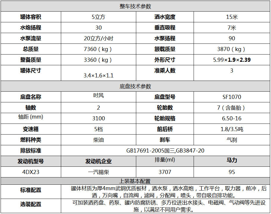 时风5吨洒水车（不上户车型..(图8)