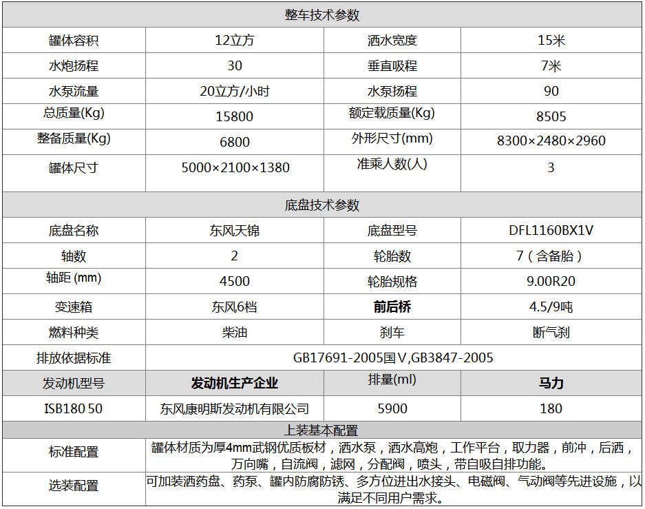 东风天锦12吨洒水车【热销..(图8)