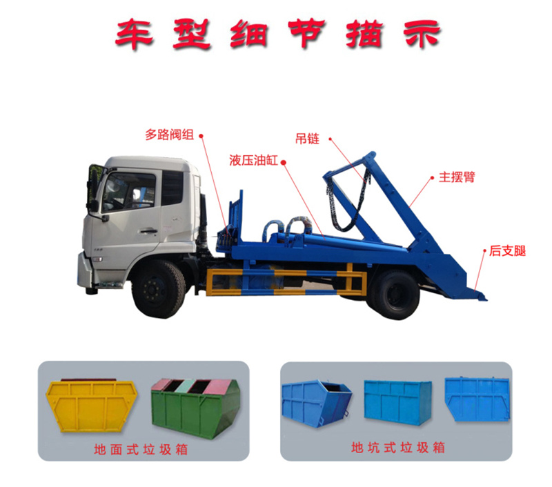 东风小多利卡摆臂式垃圾车（..(图2)