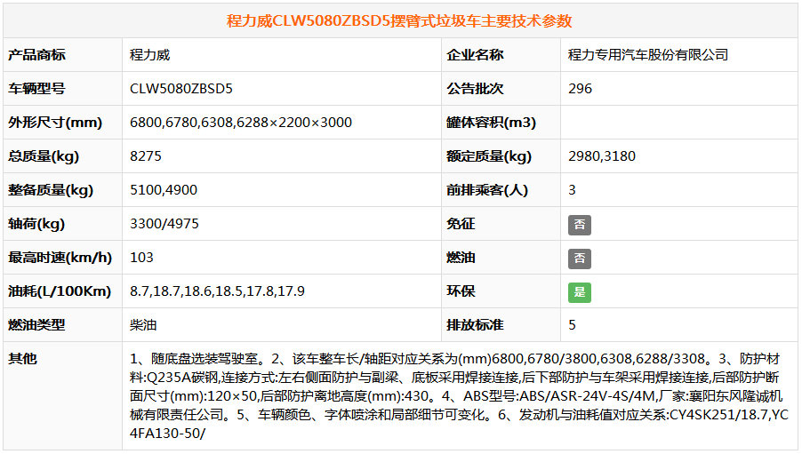 东风大多利卡摆臂垃圾车（8..(图6)