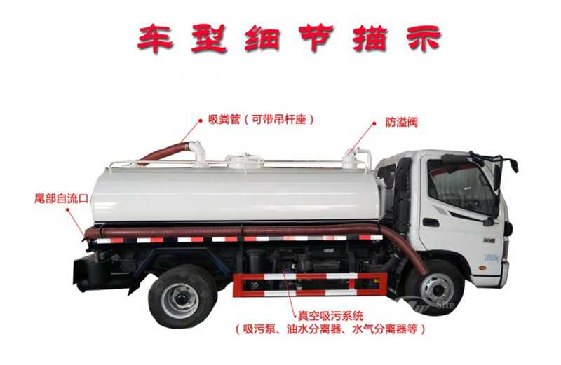 湖北程力大运奥普力5方抽粪..(图2) 湖北程力大运奥普力5方抽粪..(图2)