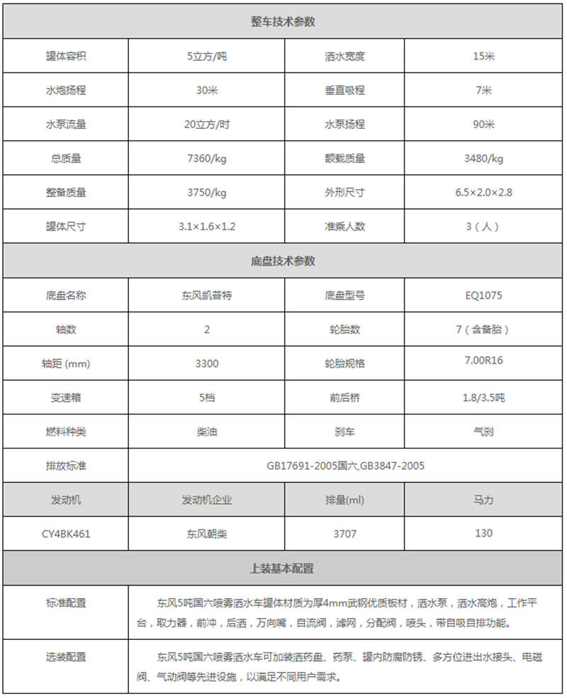 5吨喷雾车参数