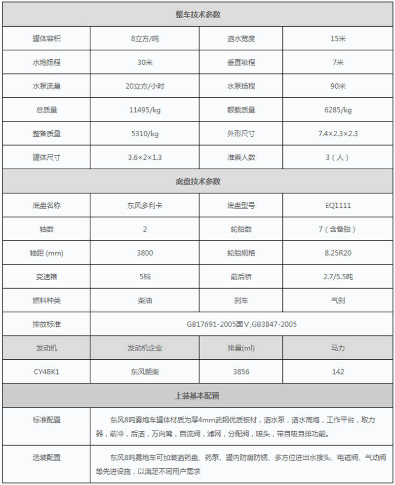 雾炮车参数