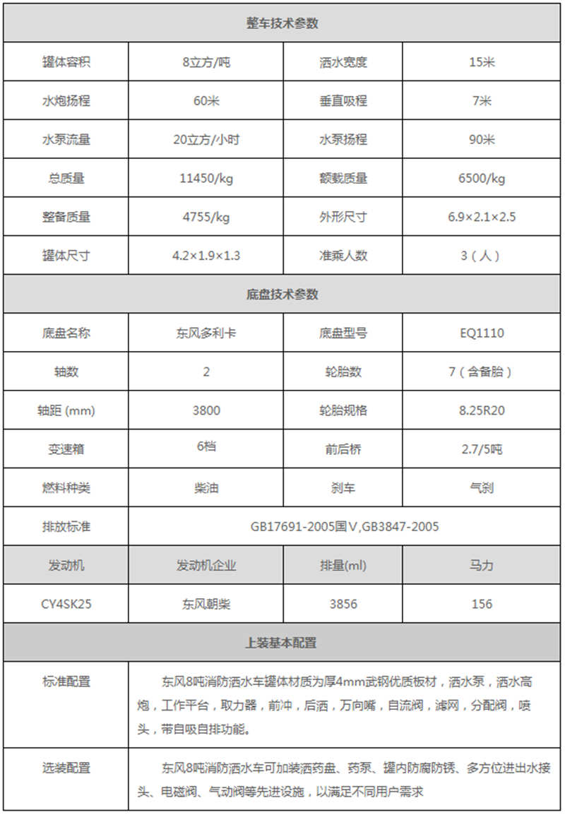 东风8吨消防洒水车