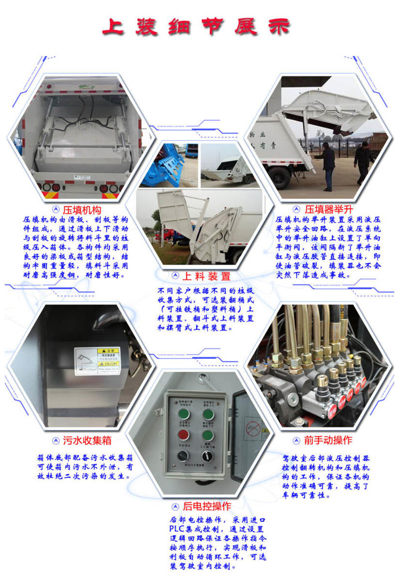 国六东风多利卡6方压缩垃圾车