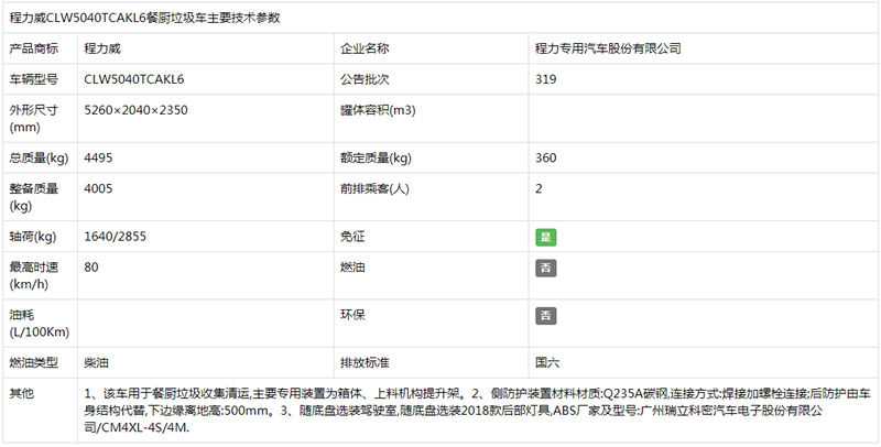 国六凯马3方餐厨垃圾车 国六凯马3方餐厨垃圾车