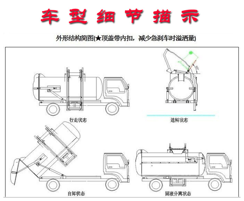 国六多利卡D6餐厨垃圾车