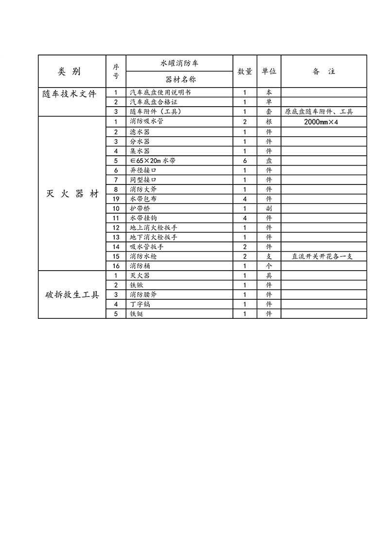 东风小多利卡3方小型水罐消防车(图5)