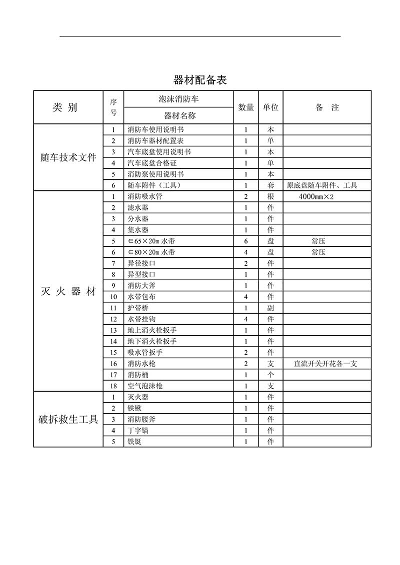 福田8吨水罐消防车(图5)