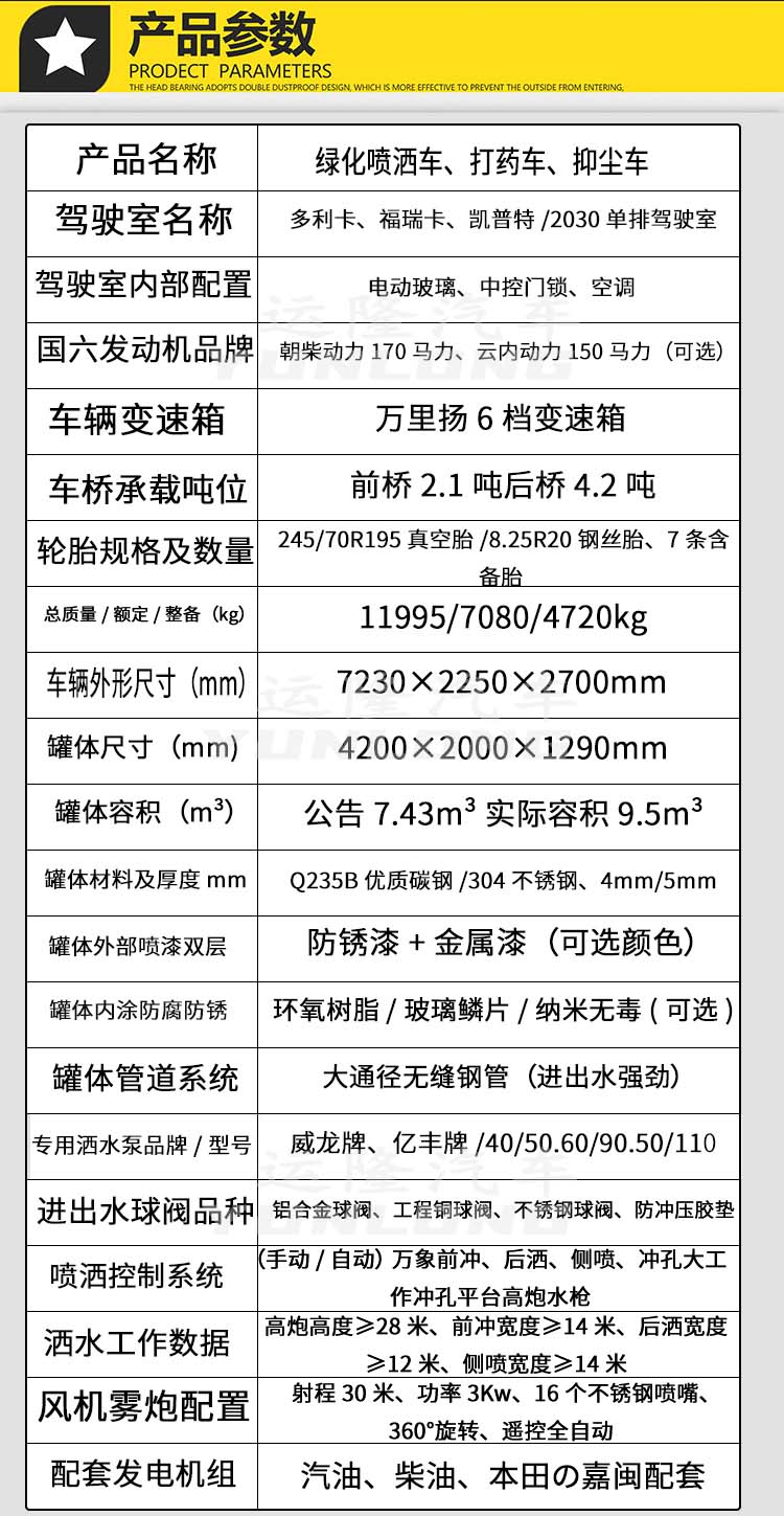 蓝牌5方圆罐30米雾炮车，东风小多利卡抑尘车(图3)